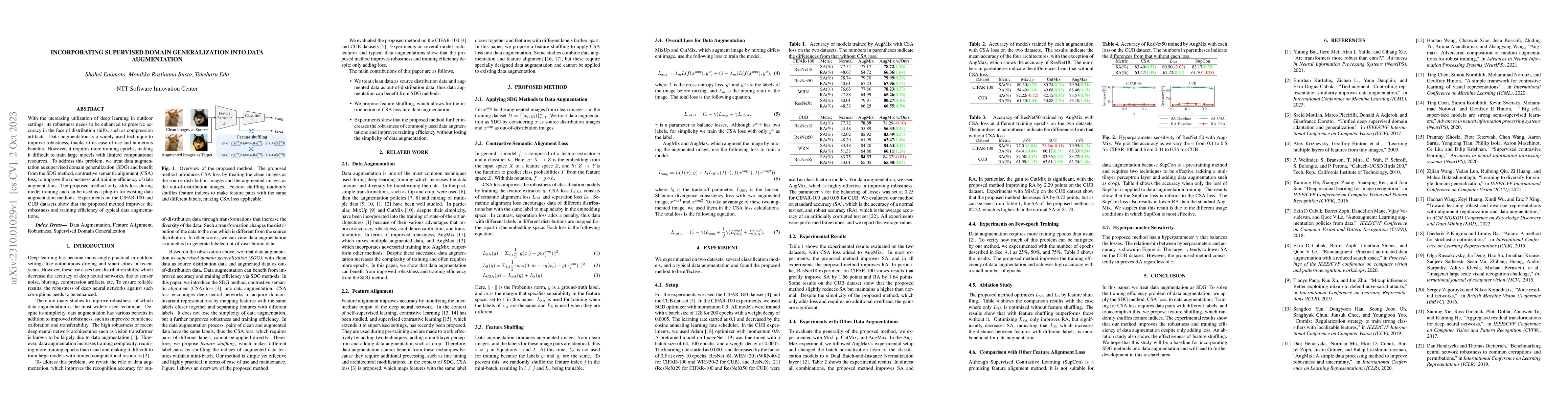 Thumbnail for Incorporating Supervised Domain Generalization into Data Augmentation