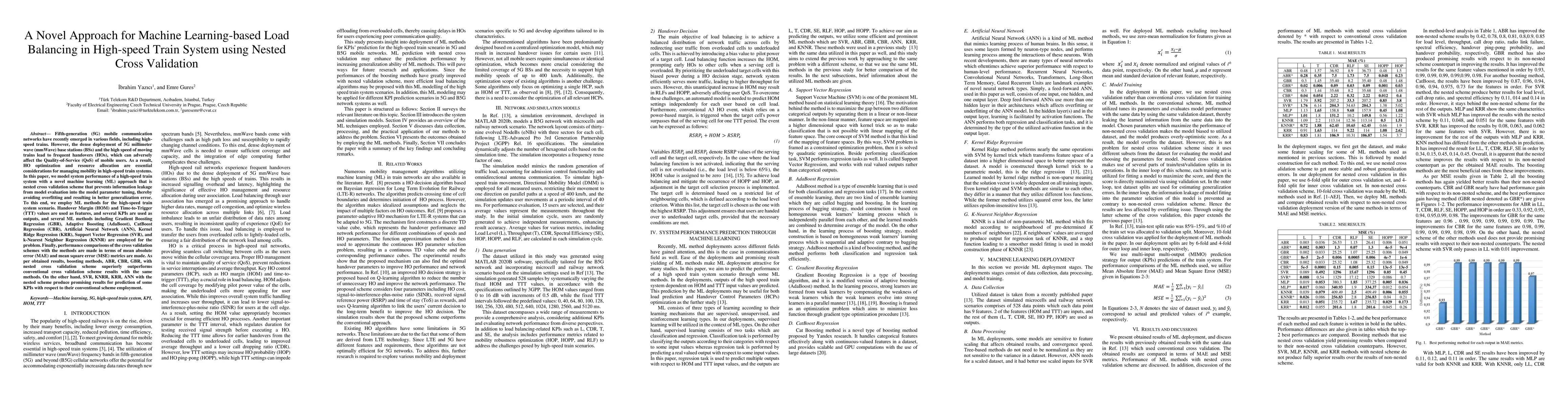 Thumbnail for A Novel Approach for Machine Learning-based Load Balancing in High-speed
  Train System using Nested Cross Validation