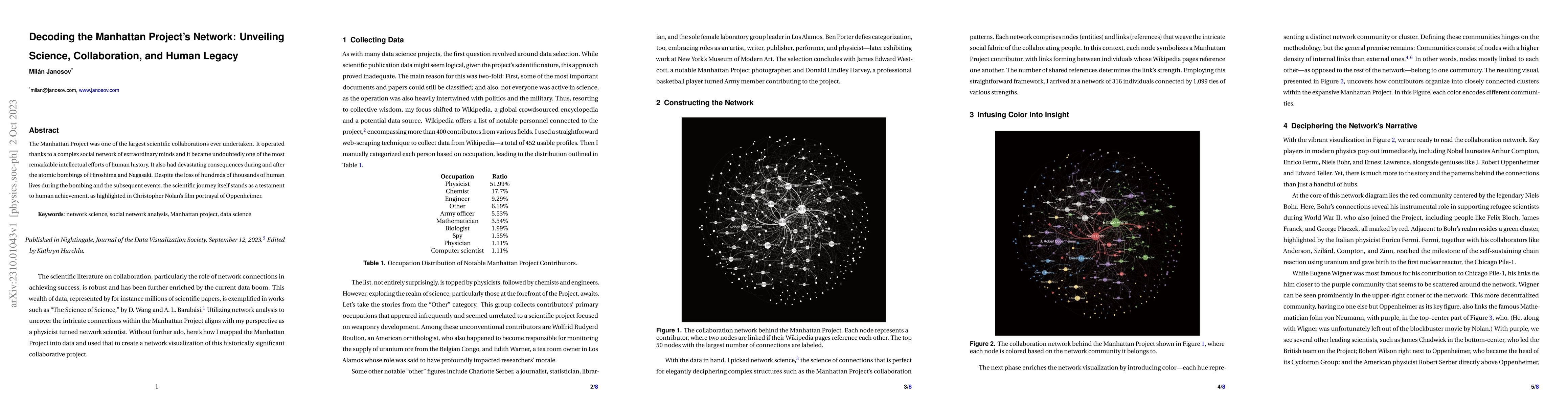 Thumbnail for Decoding the Manhattan Project's Network: Unveiling Science,
  Collaboration, and Human Legacy