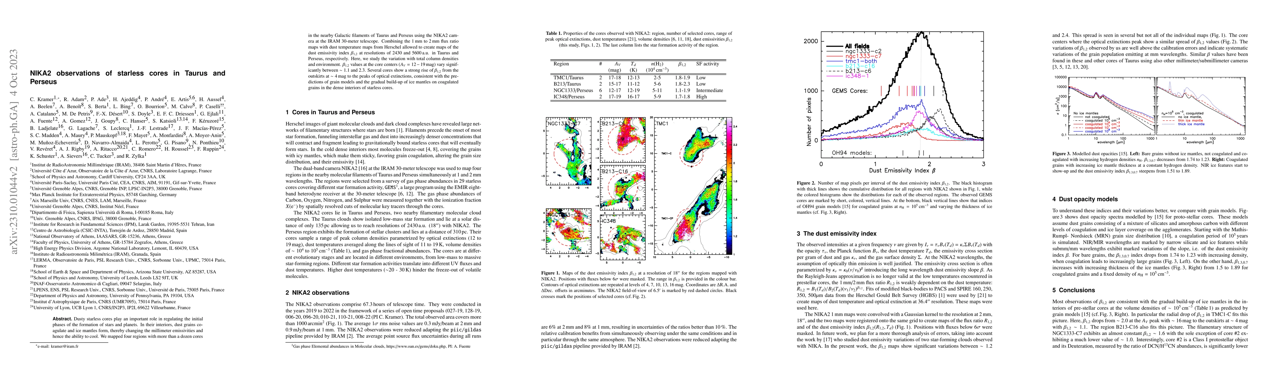 Thumbnail for NIKA2 observations of starless cores in Taurus and Perseus