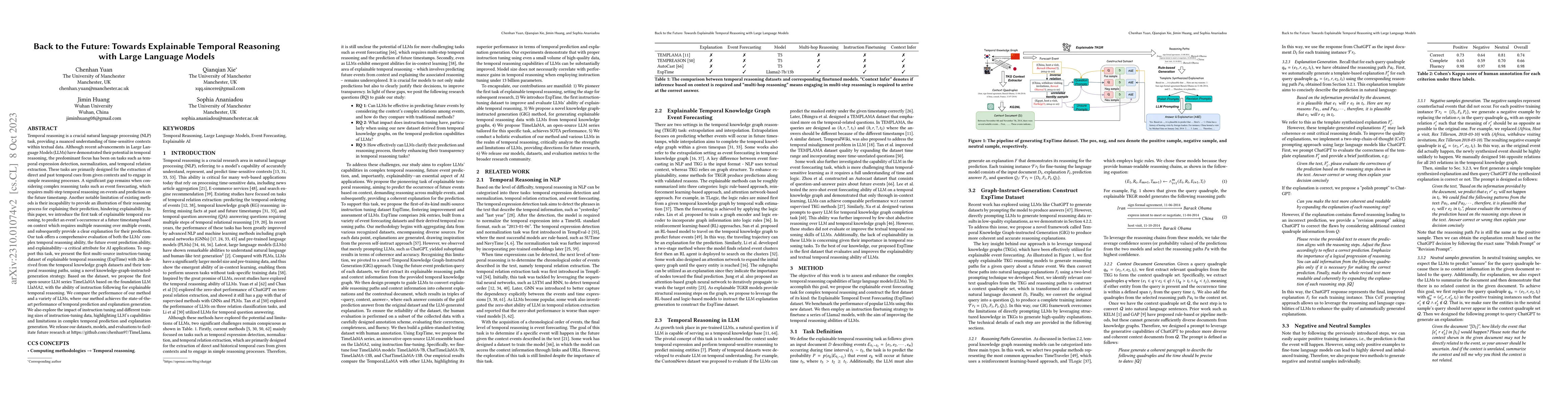 Thumbnail for Back to the Future: Towards Explainable Temporal Reasoning with Large
  Language Models