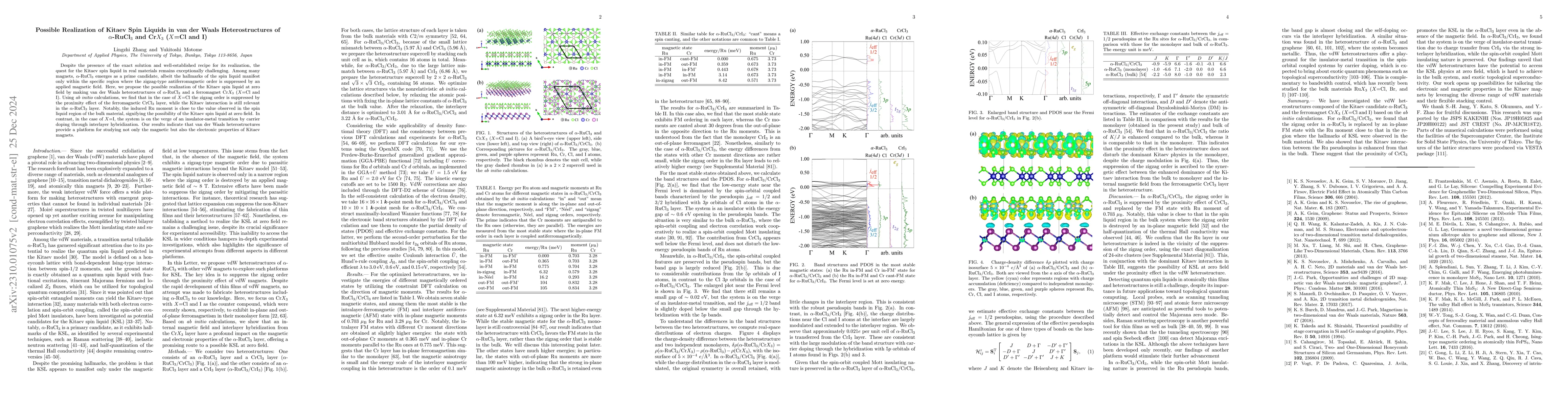 Thumbnail for Possible Realization of Kitaev Spin Liquids in van der Waals
  Heterostructures of $\alpha$-RuCl$_3$ and Cr$X_3$ ($X$=Cl and I)