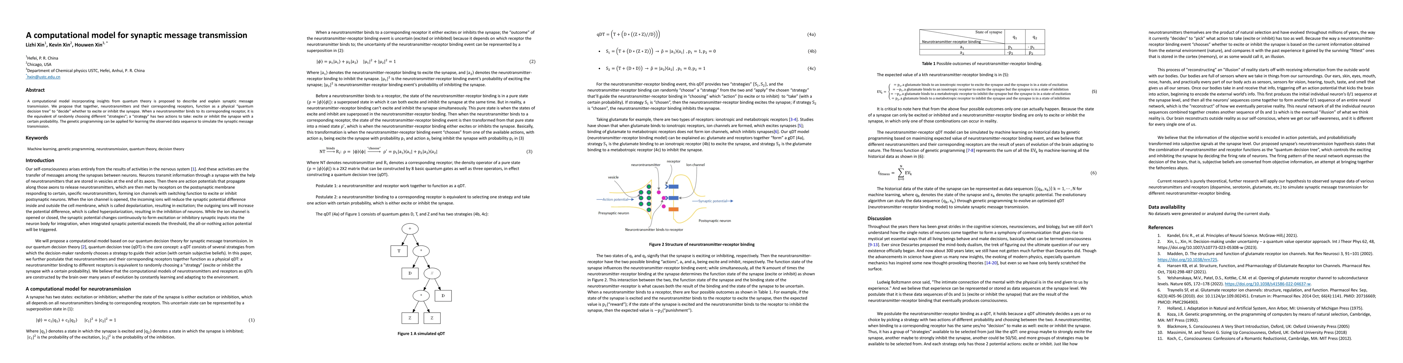 Thumbnail for A computational model for synaptic message transmission