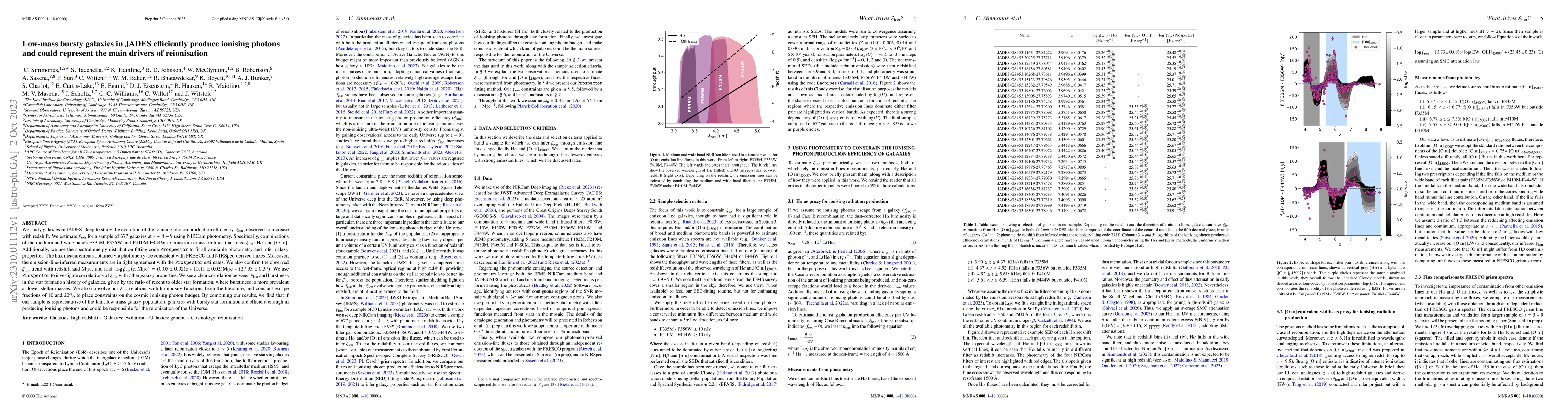 Thumbnail for Low-mass bursty galaxies in JADES efficiently produce ionising photons
  and could represent the main drivers of reionisation