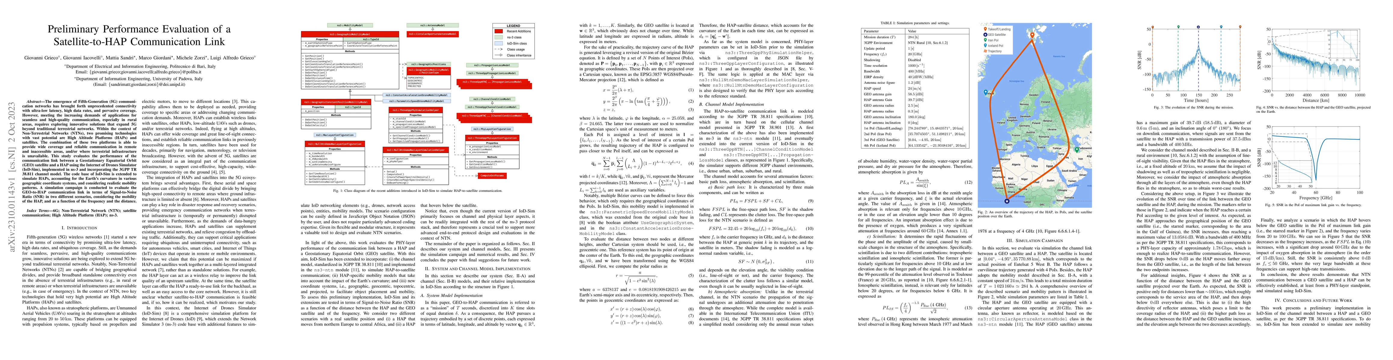 Thumbnail for Preliminary Performance Evaluation of a Satellite-to-HAP Communication
  Link