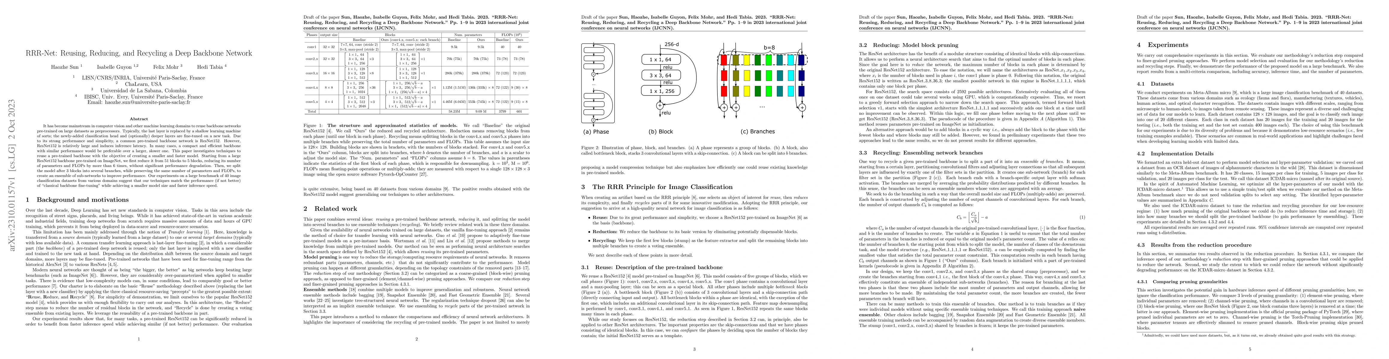 Thumbnail for RRR-Net: Reusing, Reducing, and Recycling a Deep Backbone Network