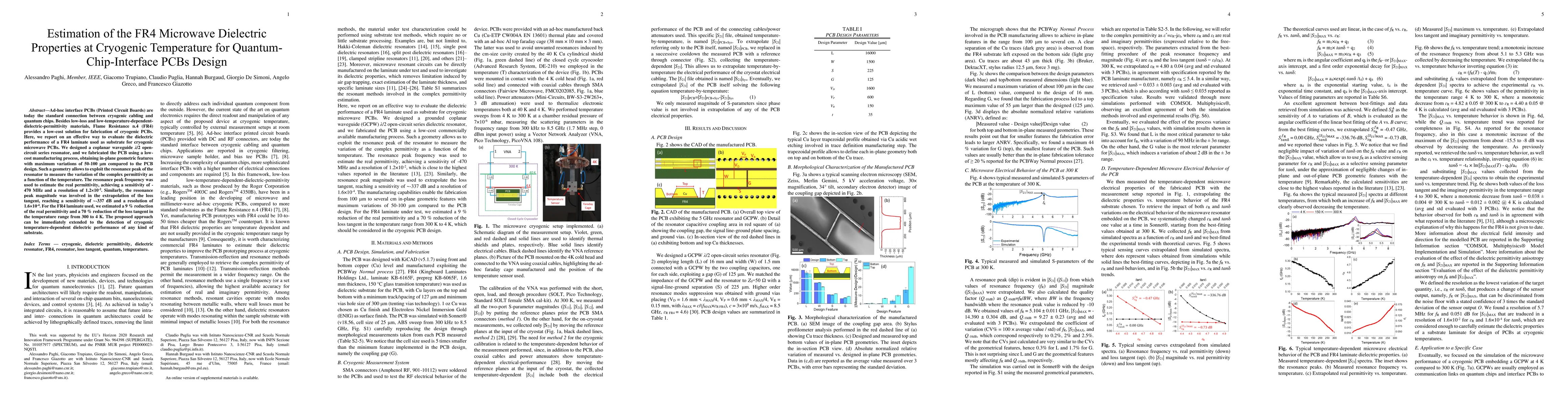 Thumbnail for Estimation of the FR4 Microwave Dielectric Properties at Cryogenic
  Temperature for Quantum-Chip-Interface PCBs Design