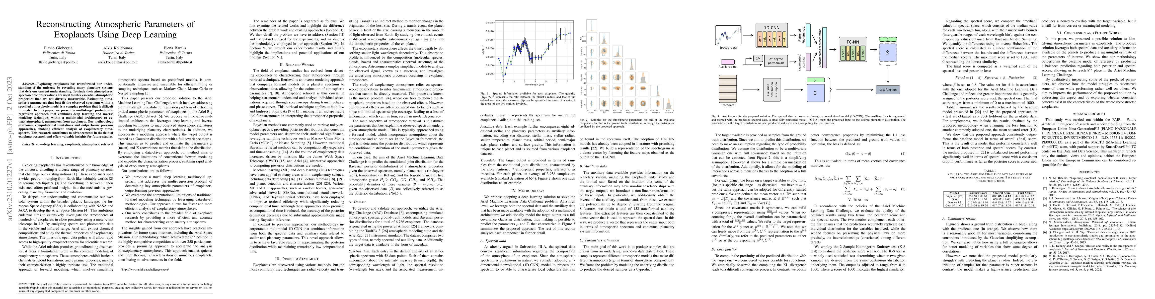Thumbnail for Reconstructing Atmospheric Parameters of Exoplanets Using Deep Learning