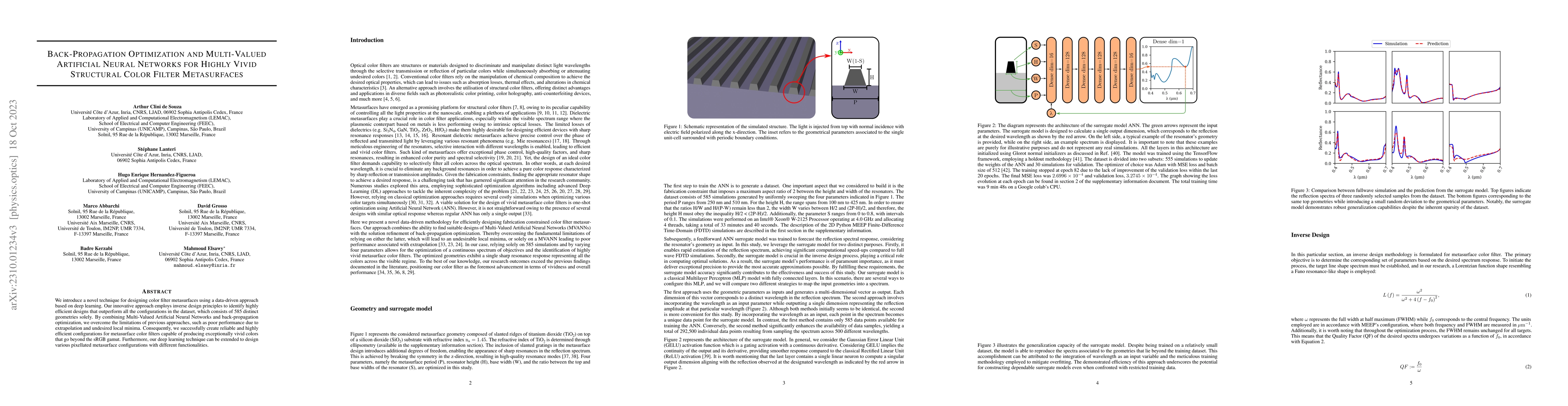Thumbnail for Back-Propagation Optimization and Multi-Valued Artificial Neural
  Networks for Highly Vivid Structural Color Filter Metasurfaces