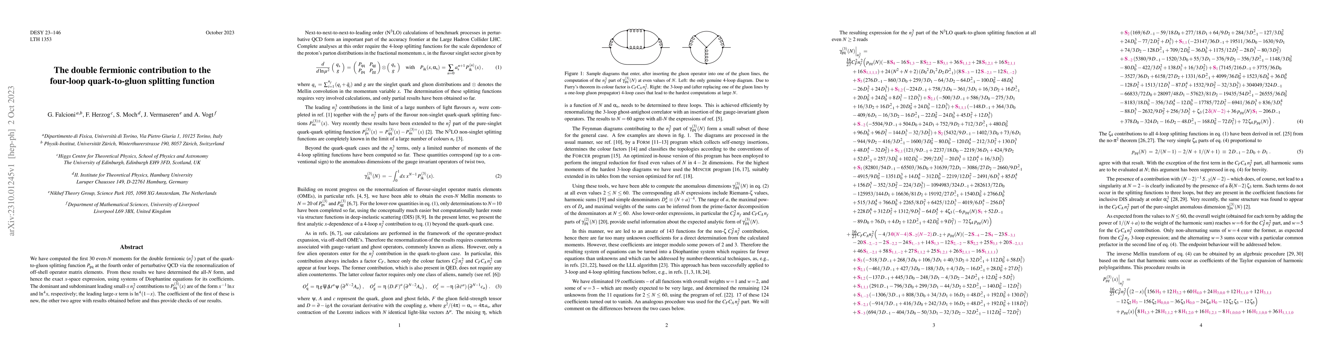 Thumbnail for The double fermionic contribution to the four-loop quark-to-gluon
  splitting function