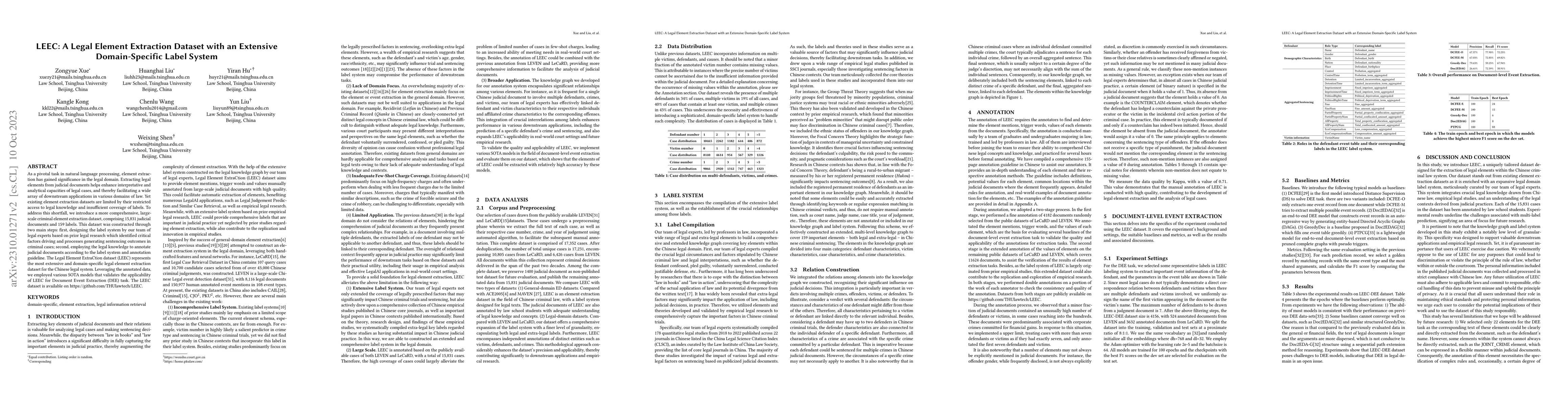 Thumbnail for LEEC: A Legal Element Extraction Dataset with an Extensive
  Domain-Specific Label System