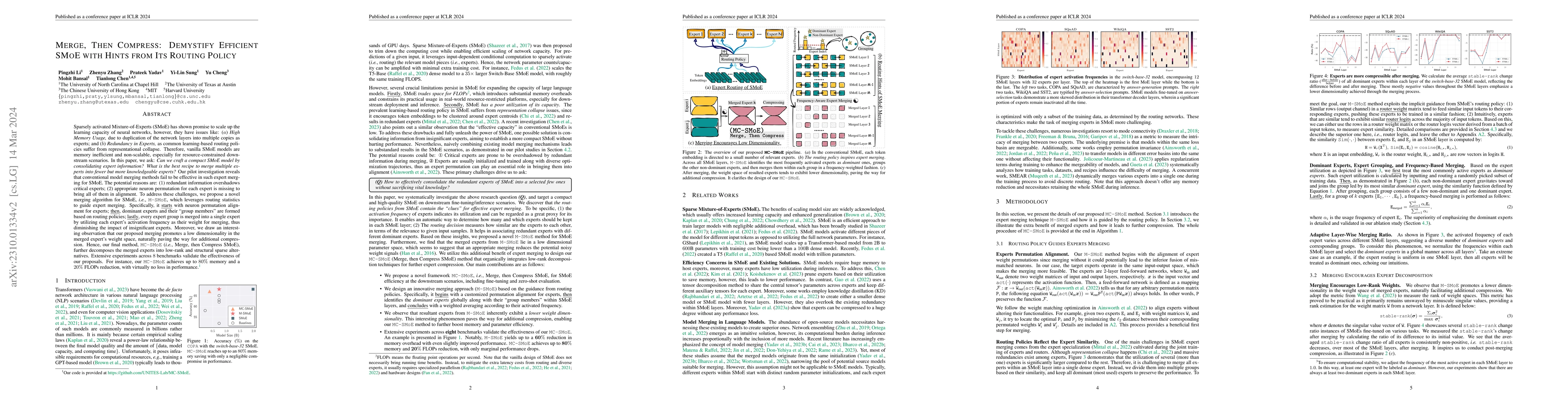 Thumbnail for Merge, Then Compress: Demystify Efficient SMoE with Hints from Its
  Routing Policy