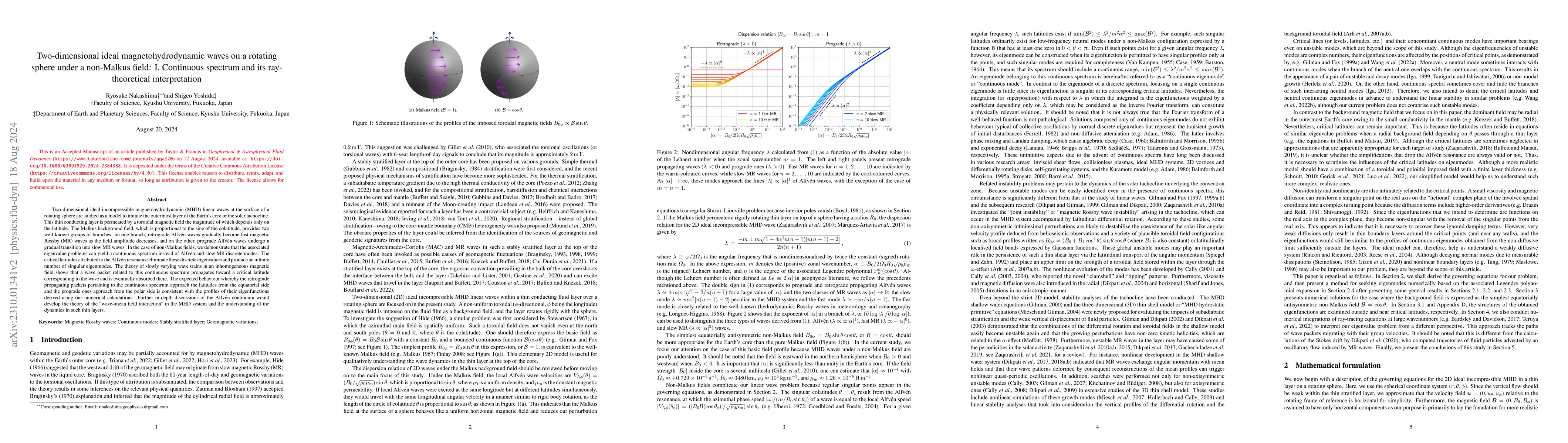 Thumbnail for Two-dimensional ideal magnetohydrodynamic waves on a rotating sphere
  under a non-Malkus field: I. Continuous spectrum and its ray-theoretical
  interpretation