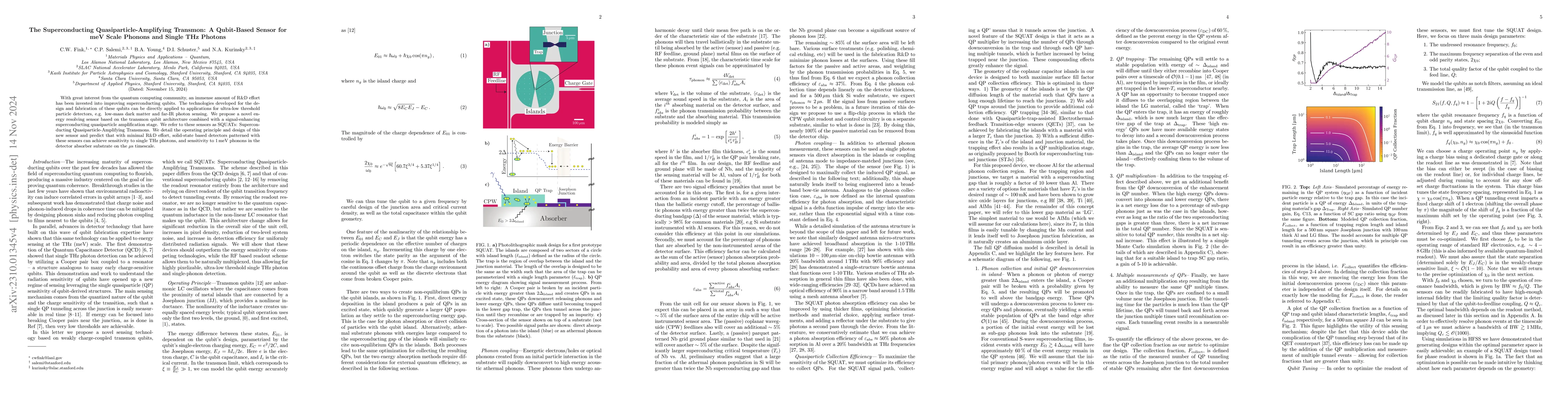 Thumbnail for The Superconducting Quasiparticle-Amplifying Transmon: A Qubit-Based
  Sensor for meV Scale Phonons and Single THz Photons