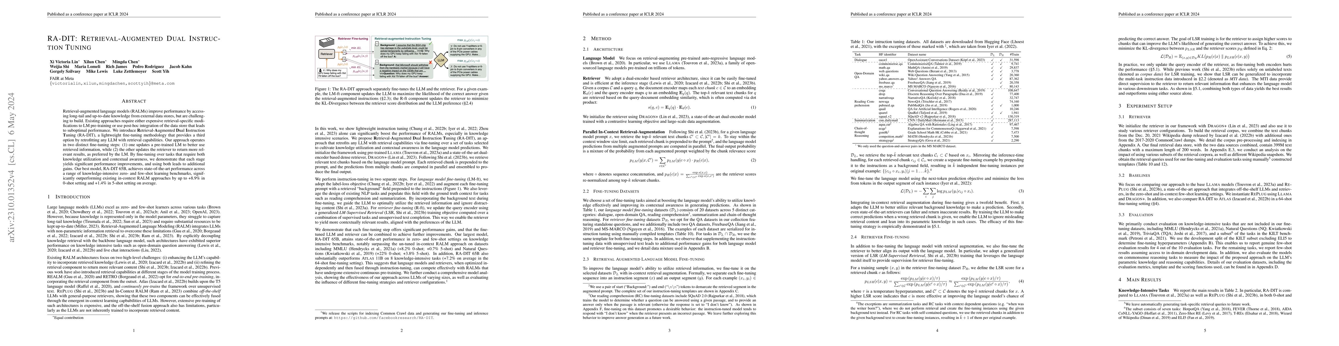 Thumbnail for RA-DIT: Retrieval-Augmented Dual Instruction Tuning