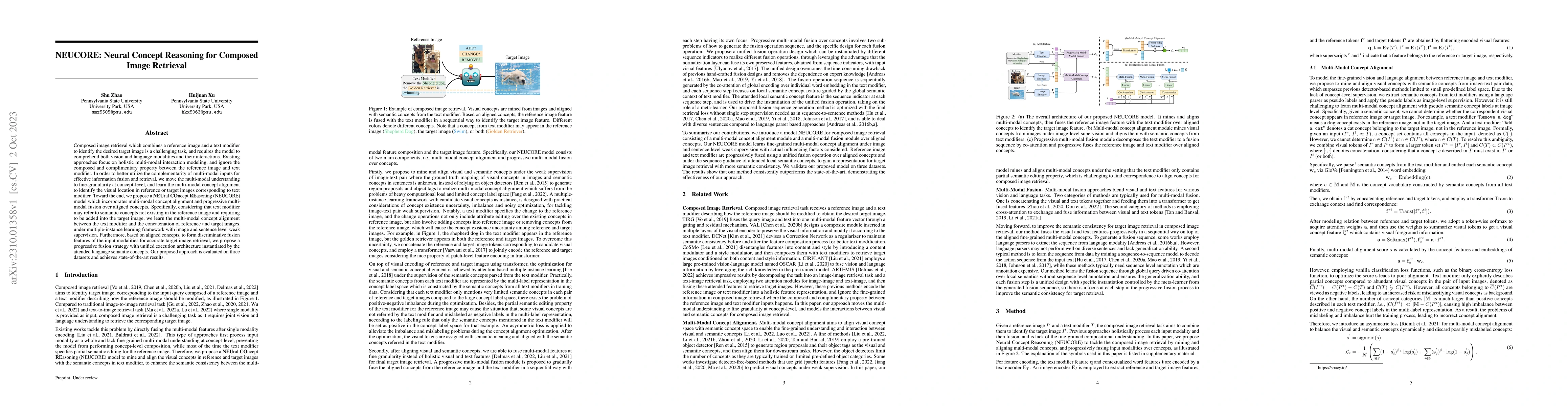 Thumbnail for NEUCORE: Neural Concept Reasoning for Composed Image Retrieval