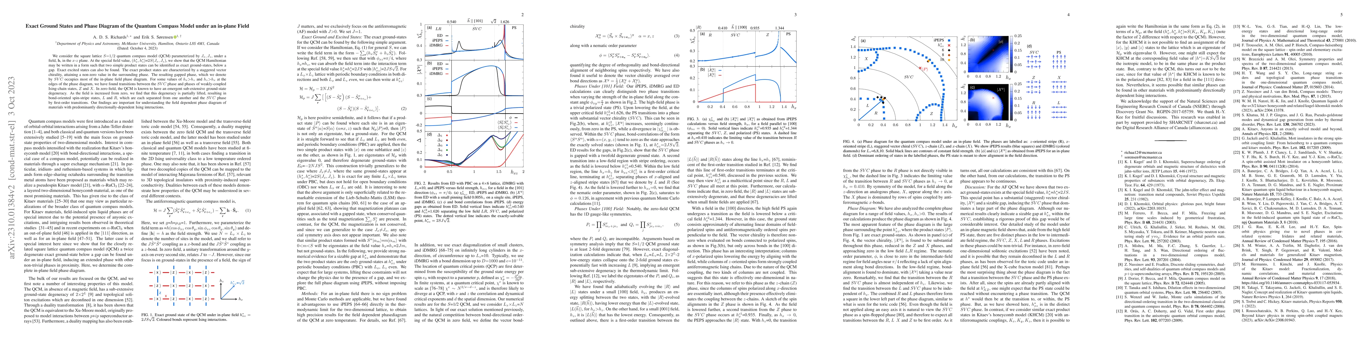 Thumbnail for Exact Ground States and Phase Diagram of the Quantum Compass Model under
  an in-plane Field