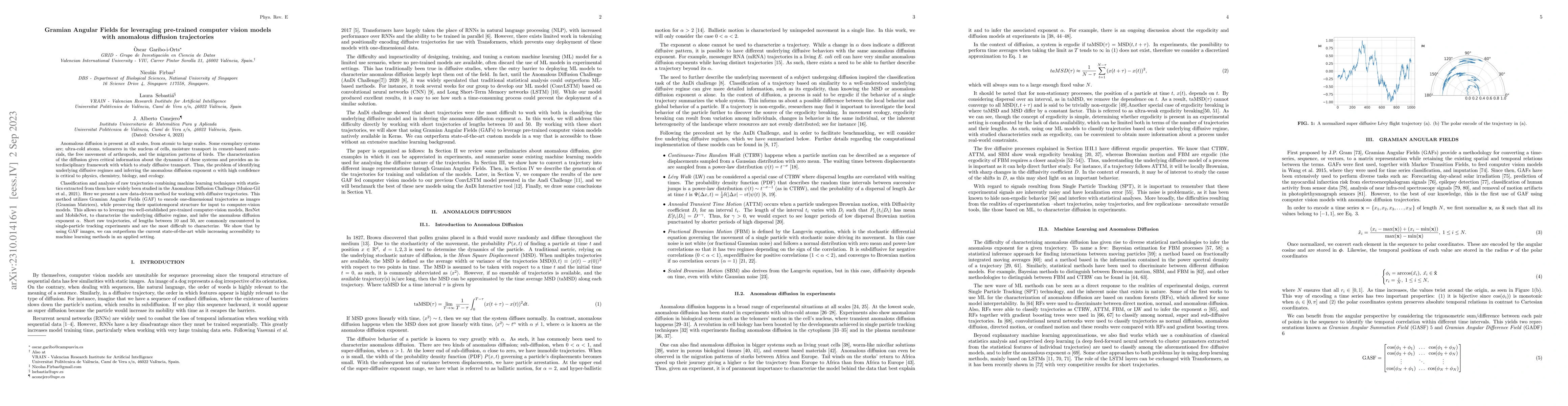 Thumbnail for Gramian Angular Fields for leveraging pretrained computer vision models
  with anomalous diffusion trajectories