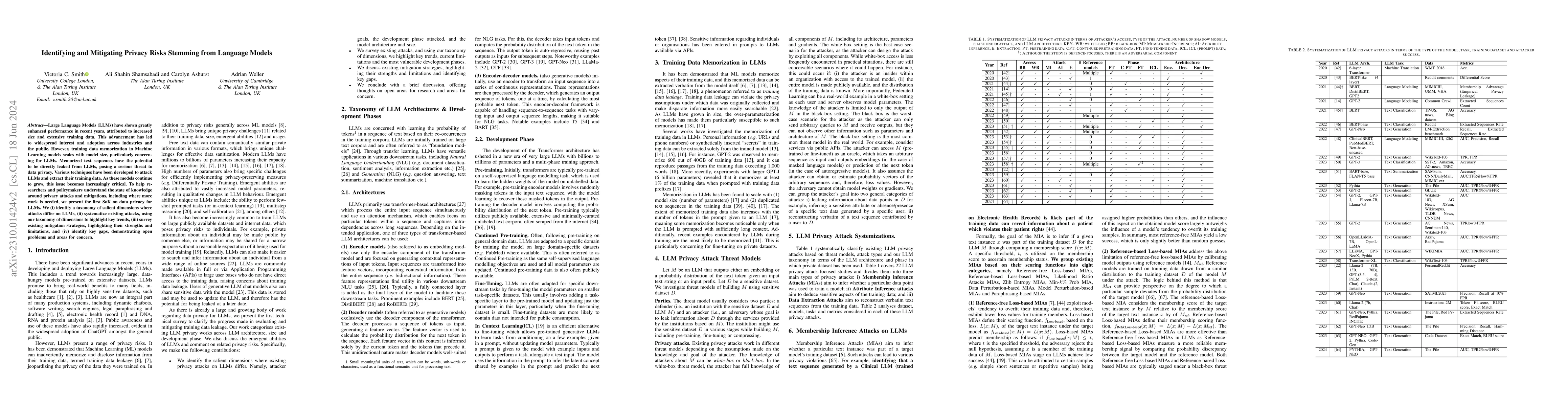 Thumbnail for Identifying and Mitigating Privacy Risks Stemming from Language Models:
  A Survey