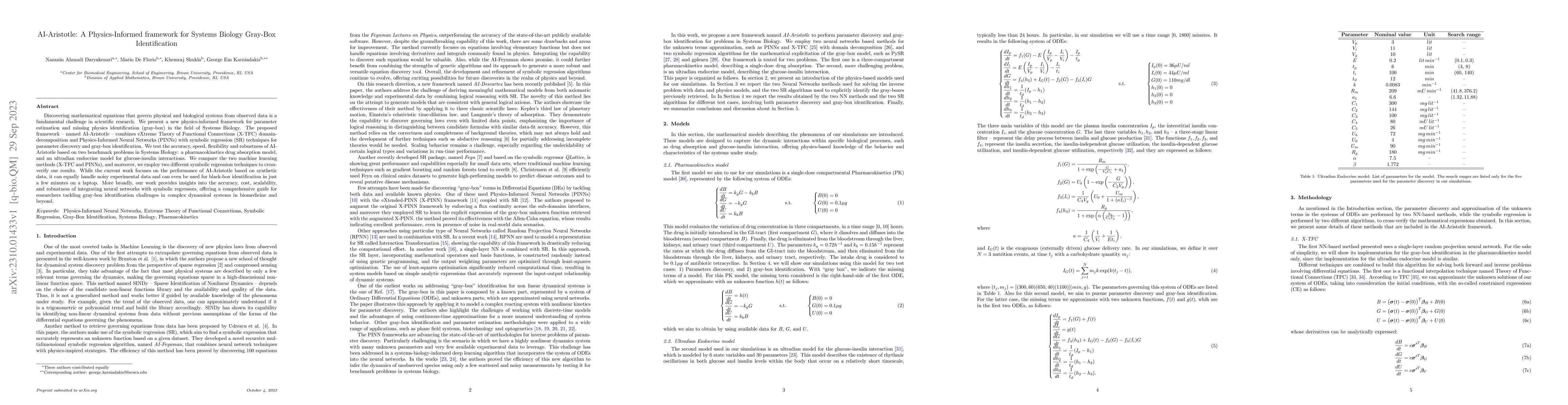 Thumbnail for AI-Aristotle: A Physics-Informed framework for Systems Biology Gray-Box
  Identification