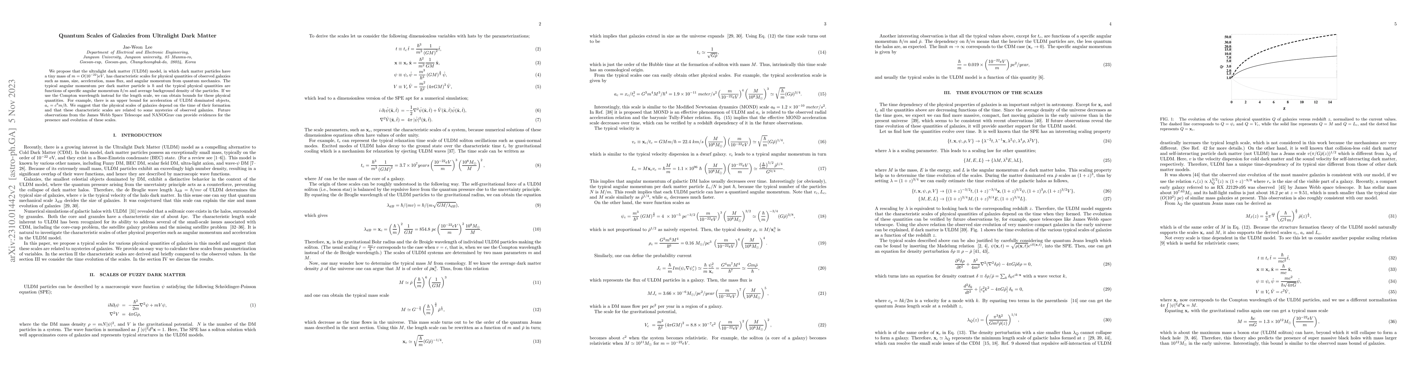 Thumbnail for Quantum Scales of Galaxies from Ultralight Dark Matter