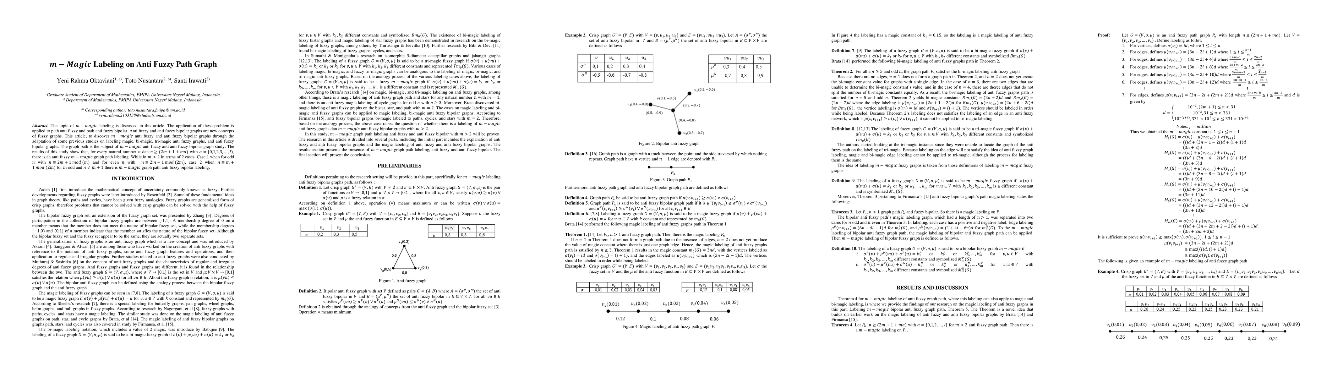 Thumbnail for $m$-Magic Labeling on Anti Fuzzy Path Graph