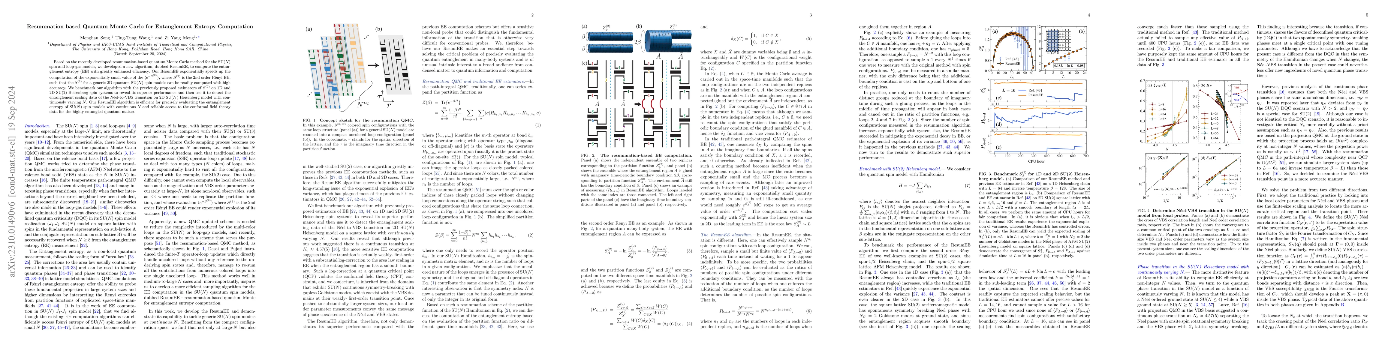 Thumbnail for Resummation-based Quantum Monte Carlo for Entanglement Entropy
  Computation