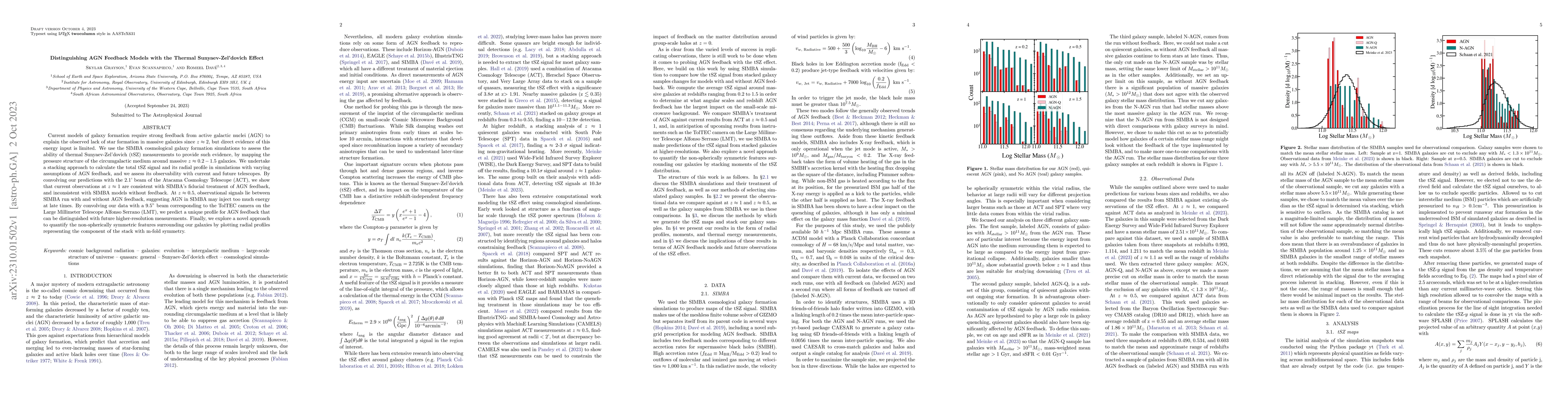 Thumbnail for Distinguishing AGN Feedback Models with the Thermal Sunyaev-Zel'dovich
  Effect
