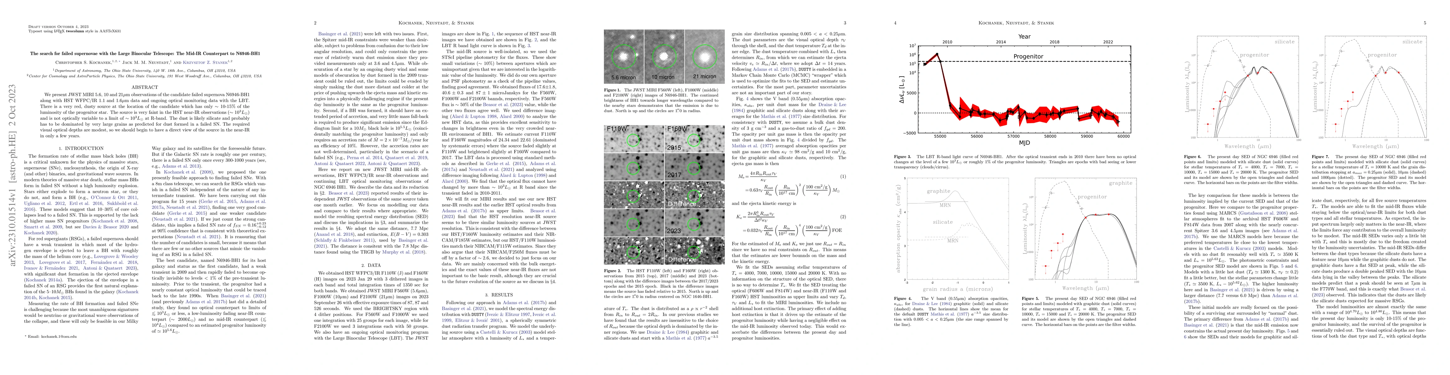 Thumbnail for The search for failed supernovae with the Large BinocularTelescope: The
  Mid-IR Counterpart to N6946-BH1