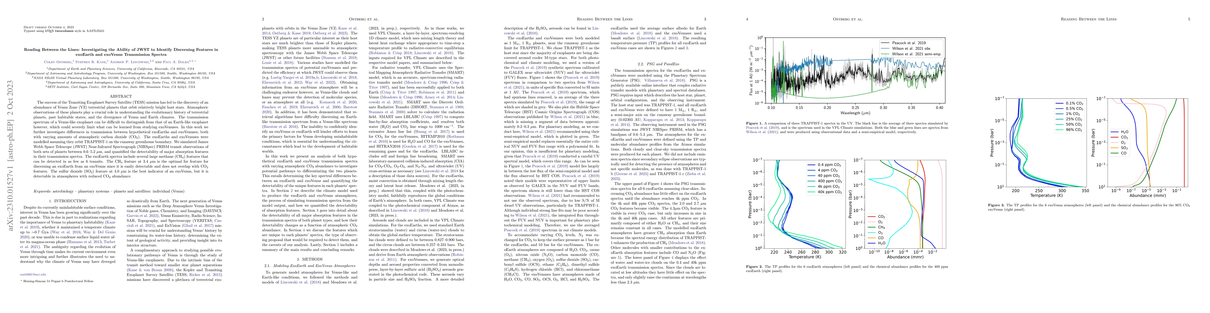 Thumbnail for Reading Between the Lines: Investigating the Ability of JWST to Identify
  Discerning Features in exoEarth and exoVenus Transmission Spectra