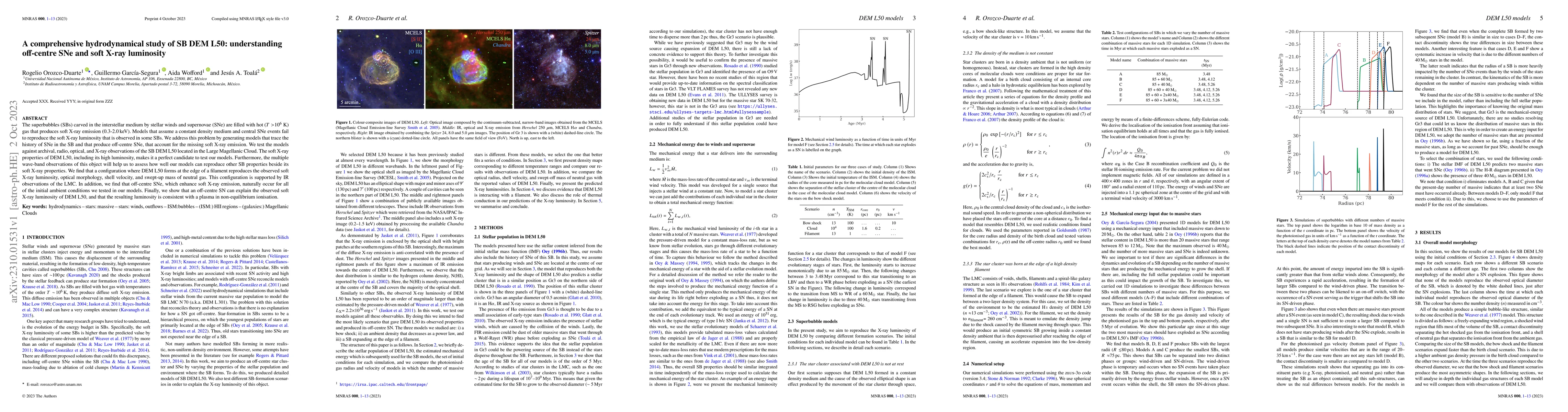 Thumbnail for A comprehensive hydrodynamical study of SB DEM L50: understanding
  off-centre SNe and soft X-ray luminosity