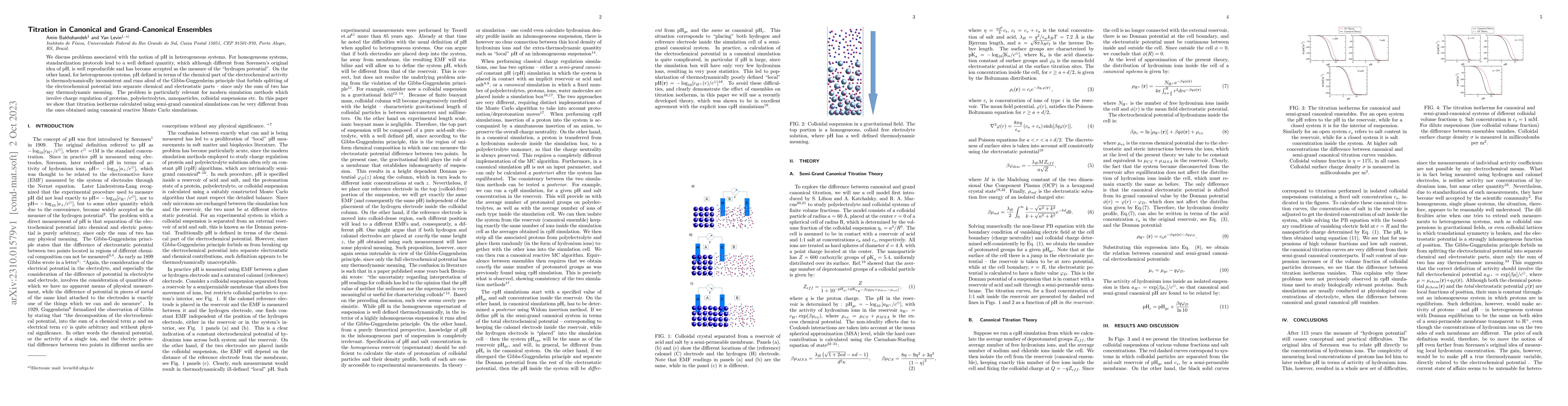 Thumbnail for Titration in Canonical and Grand-Canonical Ensembles
