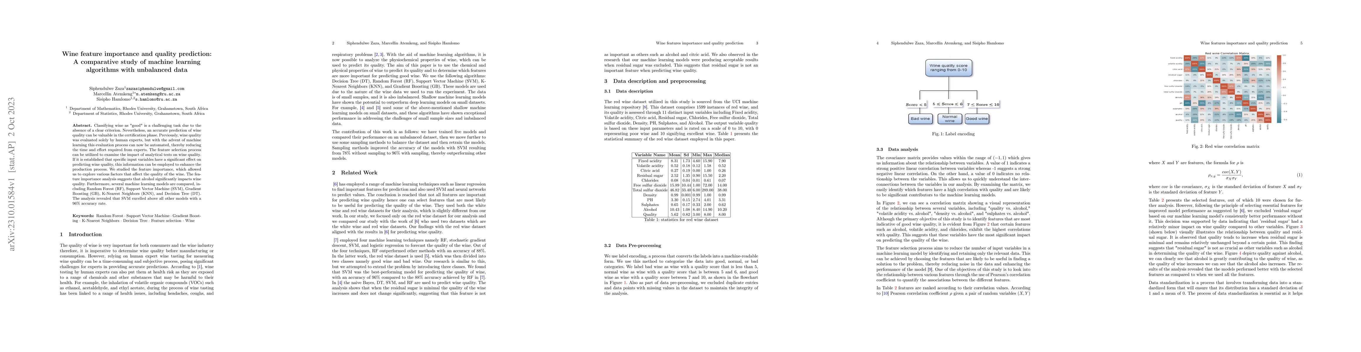Thumbnail for Wine feature importance and quality prediction: A comparative study of
  machine learning algorithms with unbalanced data