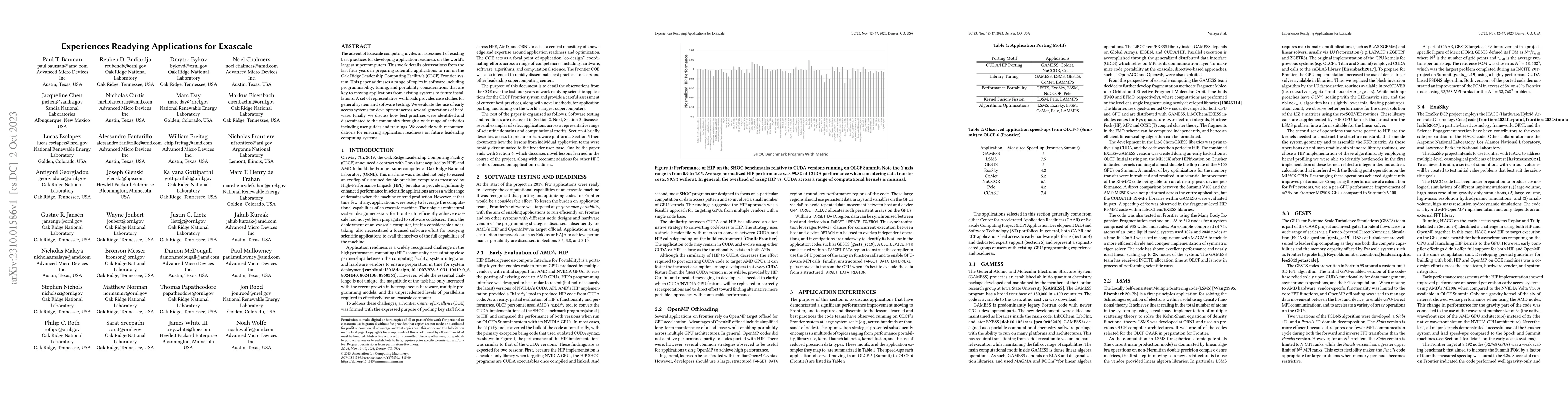 Thumbnail for Experiences Readying Applications for Exascale