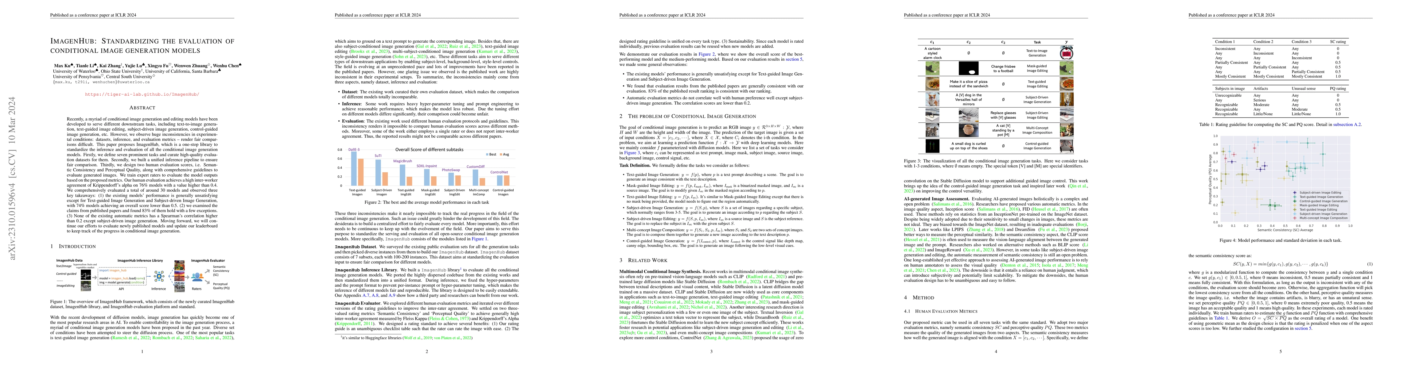 Thumbnail for ImagenHub: Standardizing the evaluation of conditional image generation
  models