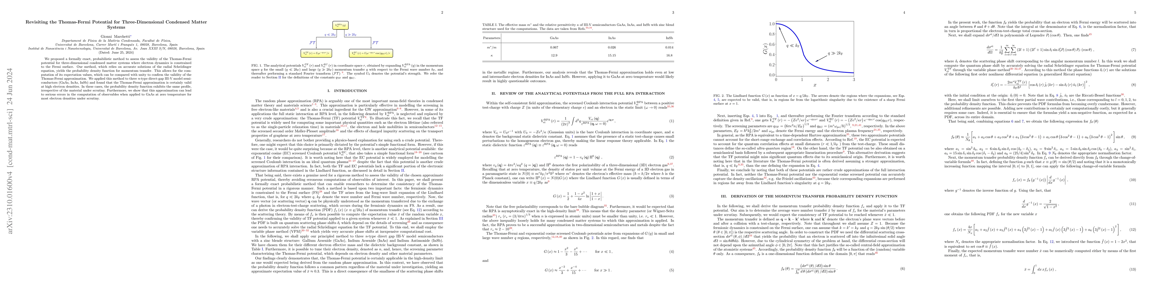 Thumbnail for Revisiting the Thomas-Fermi Potential for Three-Dimensional Condensed
  Matter Systems