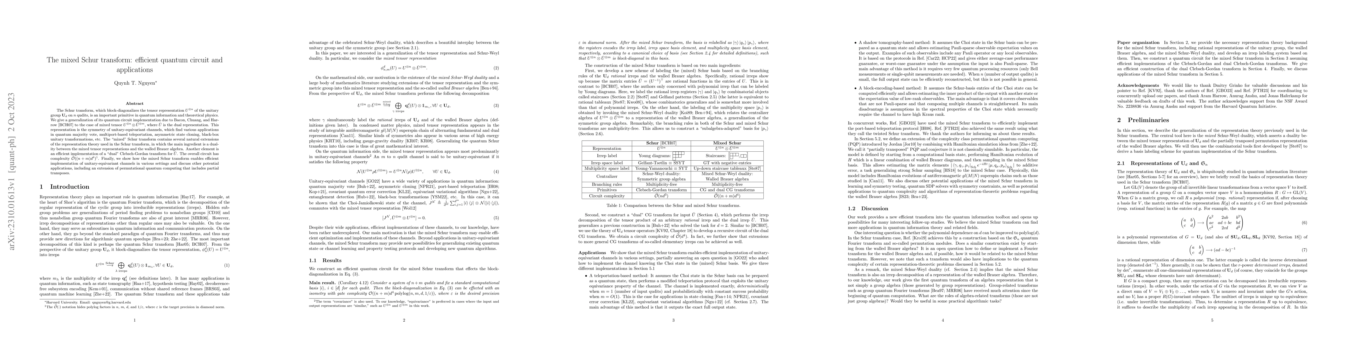 Thumbnail for The mixed Schur transform: efficient quantum circuit and applications