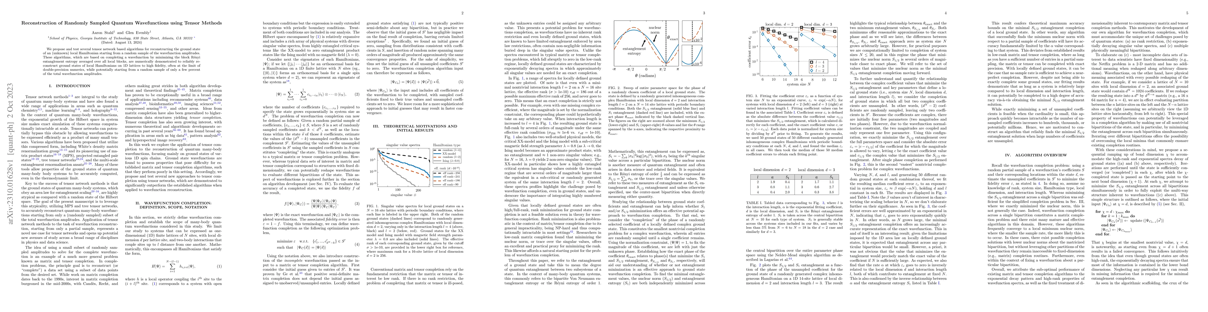 Thumbnail for Reconstruction of Randomly Sampled Quantum Wavefunctions using Tensor
  Methods