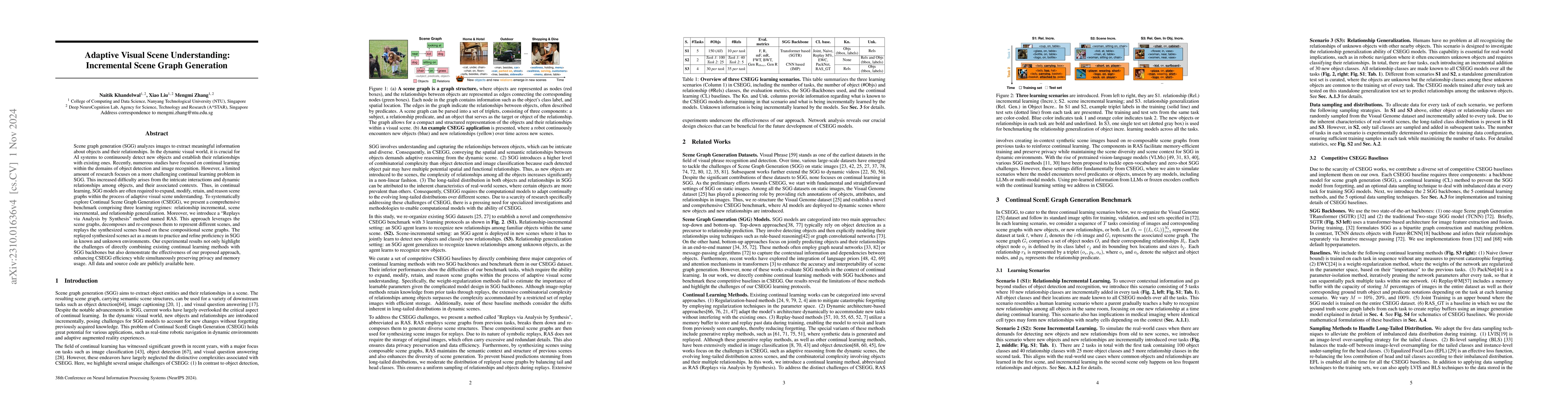 Thumbnail for Adaptive Visual Scene Understanding: Incremental Scene Graph Generation