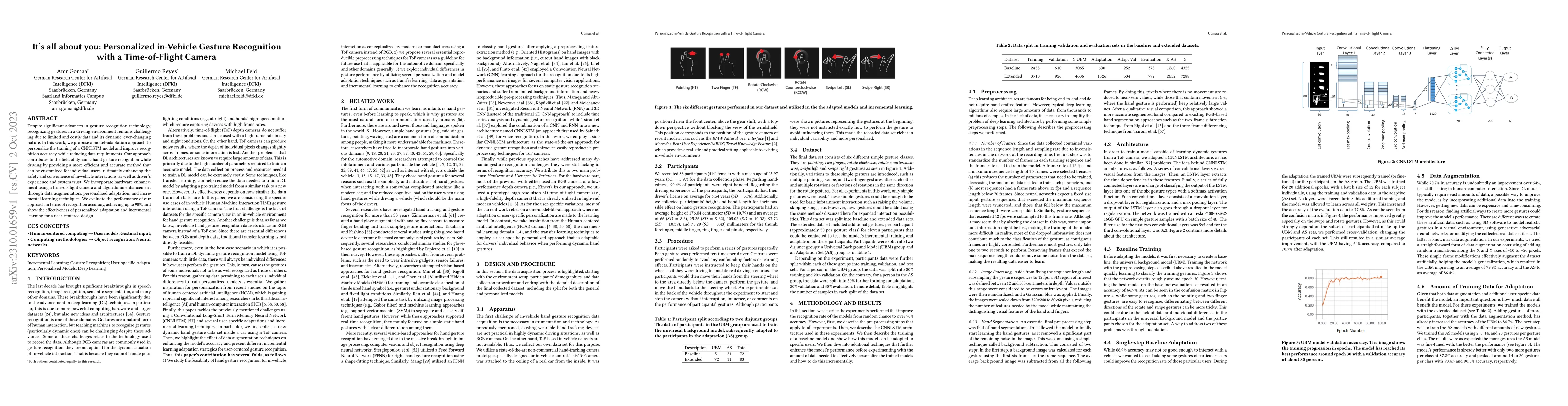 Thumbnail for It's all about you: Personalized in-Vehicle Gesture Recognition with a
  Time-of-Flight Camera