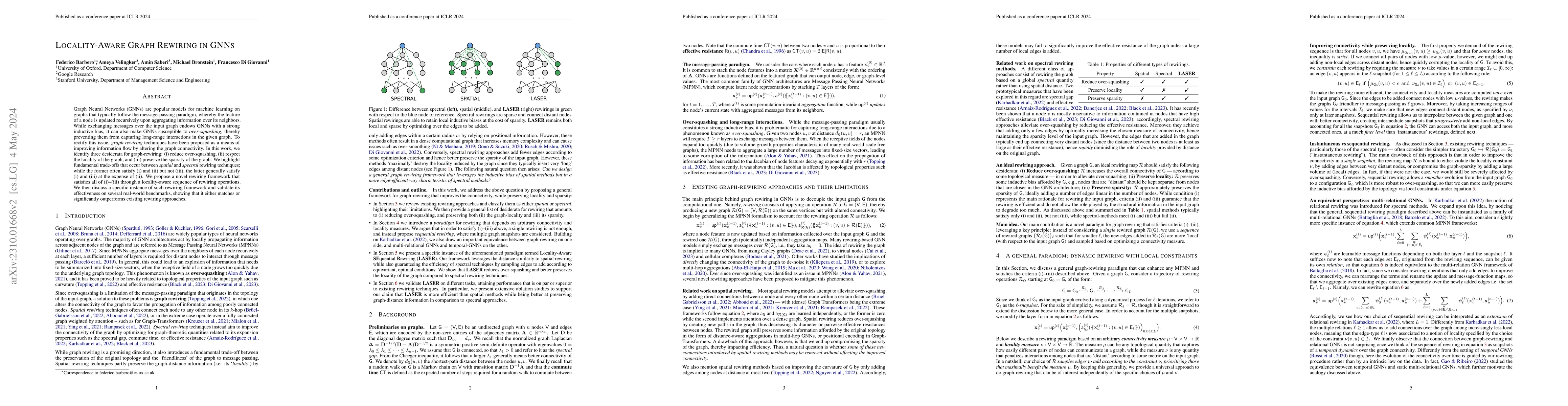 Thumbnail for Locality-Aware Graph-Rewiring in GNNs