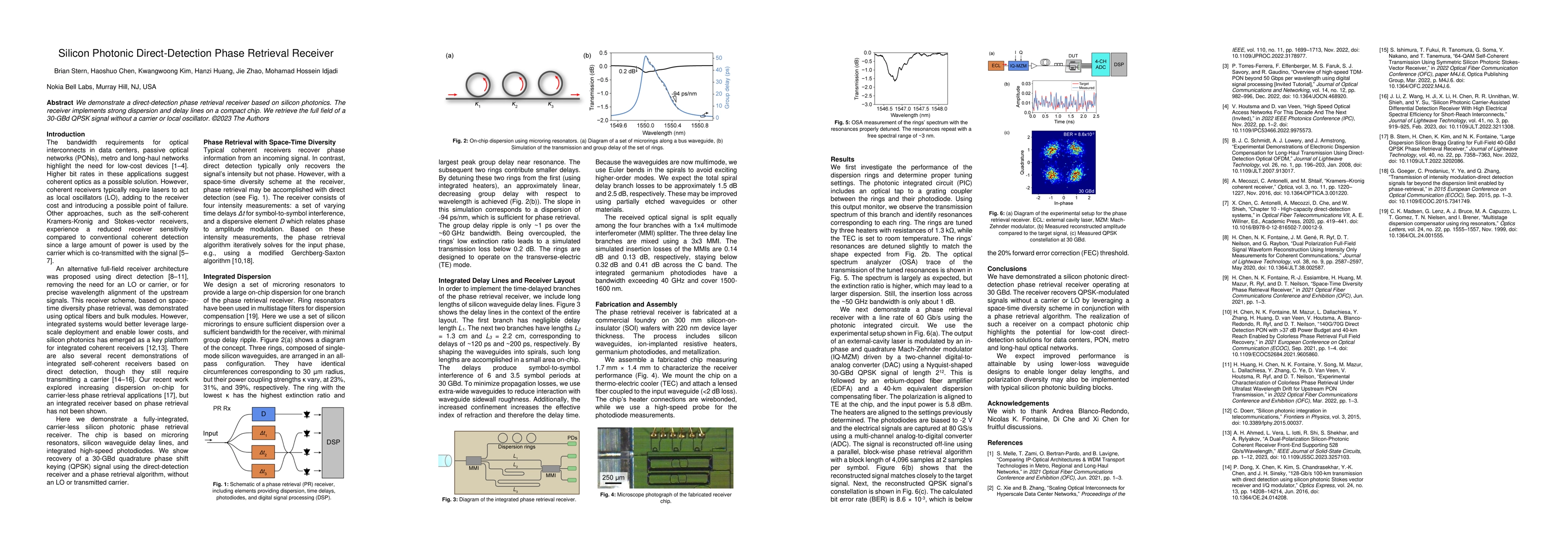 Thumbnail for Silicon Photonic Direct-Detection Phase Retrieval Receiver