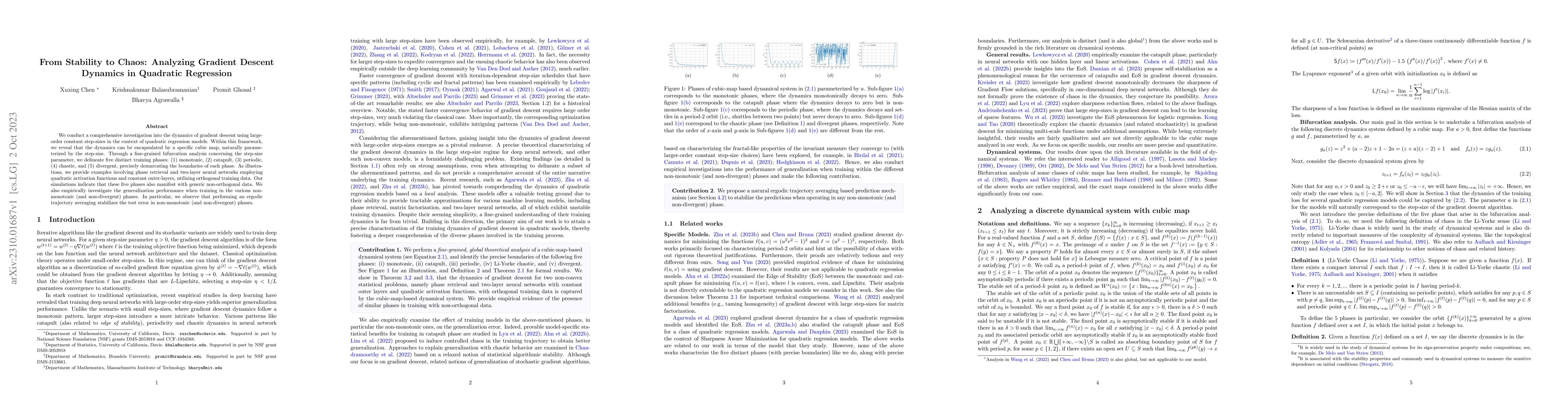 Thumbnail for From Stability to Chaos: Analyzing Gradient Descent Dynamics in
  Quadratic Regression