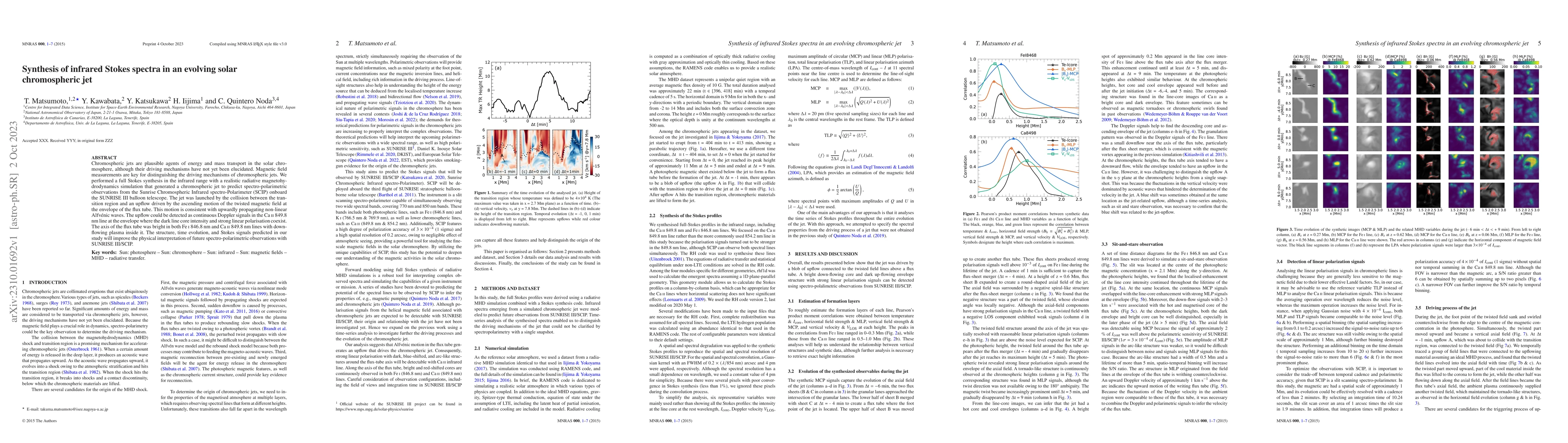 Thumbnail for Synthesis of infrared Stokes spectra in an evolving solar chromospheric
  jet