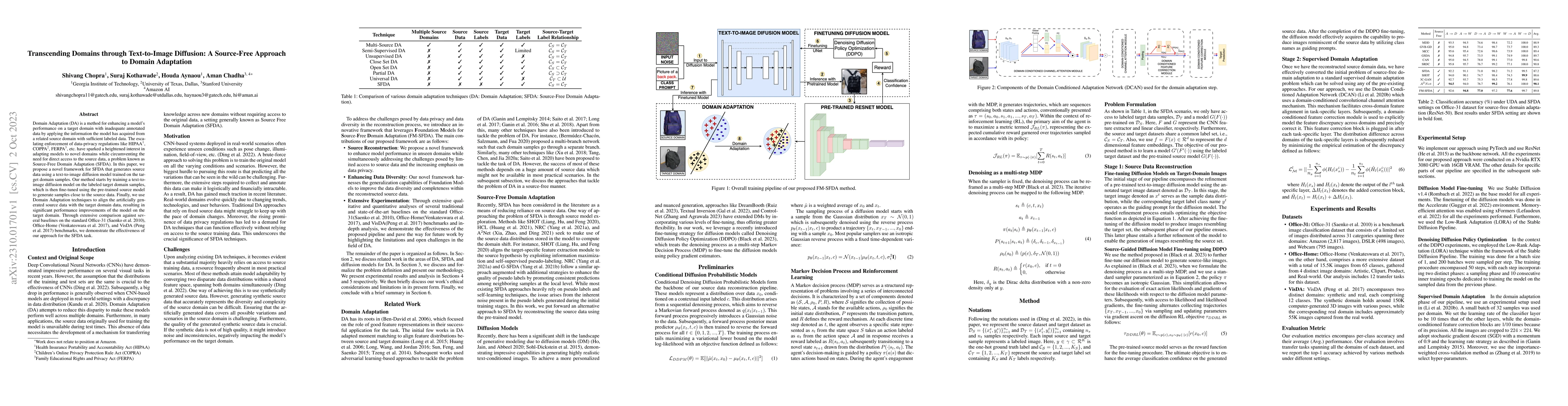 Thumbnail for Transcending Domains through Text-to-Image Diffusion: A Source-Free
  Approach to Domain Adaptation