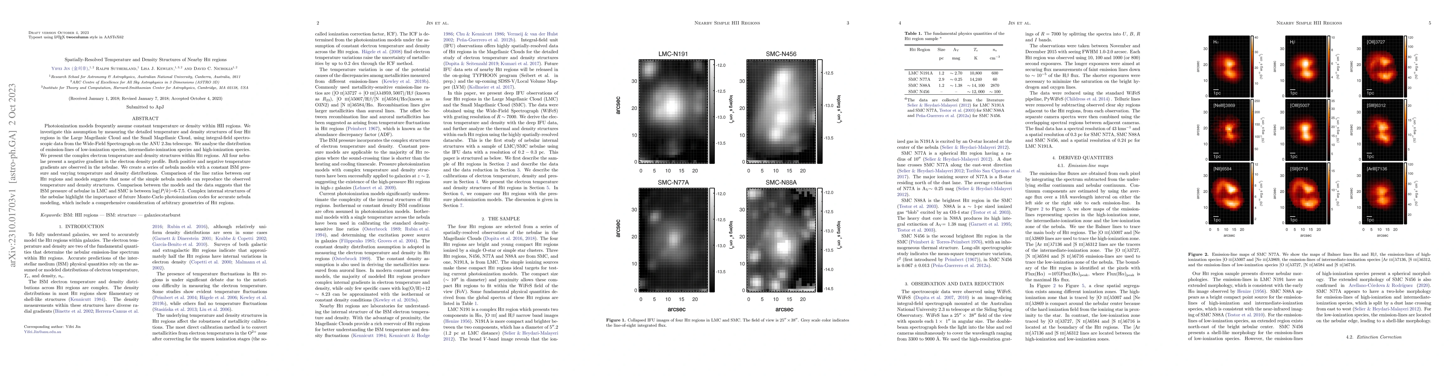 Thumbnail for Spatially-Resolved Temperature and Density Structures of Nearby HII
  regions