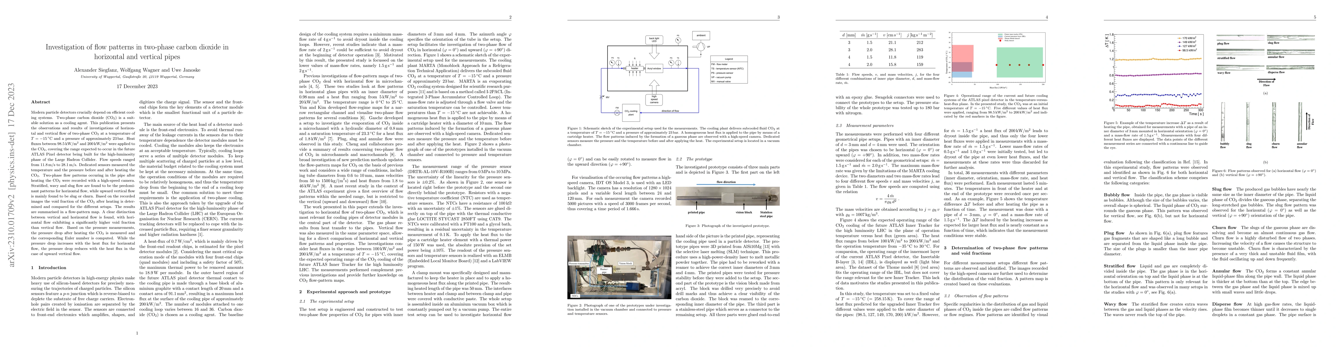 Thumbnail for Investigation of flow patterns in two-phase carbon dioxide in horizontal
  and vertical pipes
