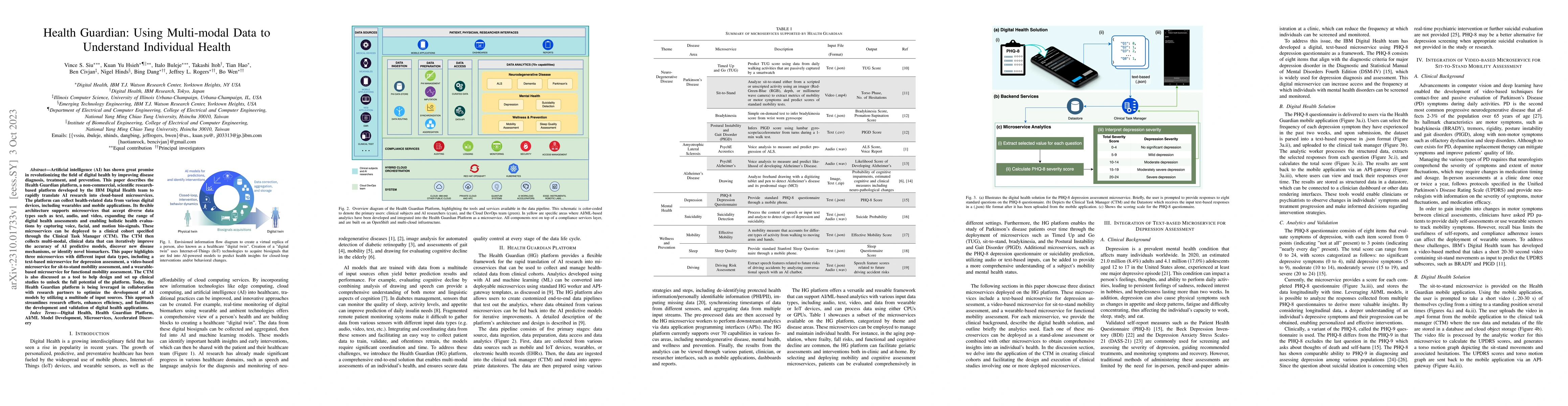 Thumbnail for Health Guardian: Using Multi-modal Data to Understand Individual Health