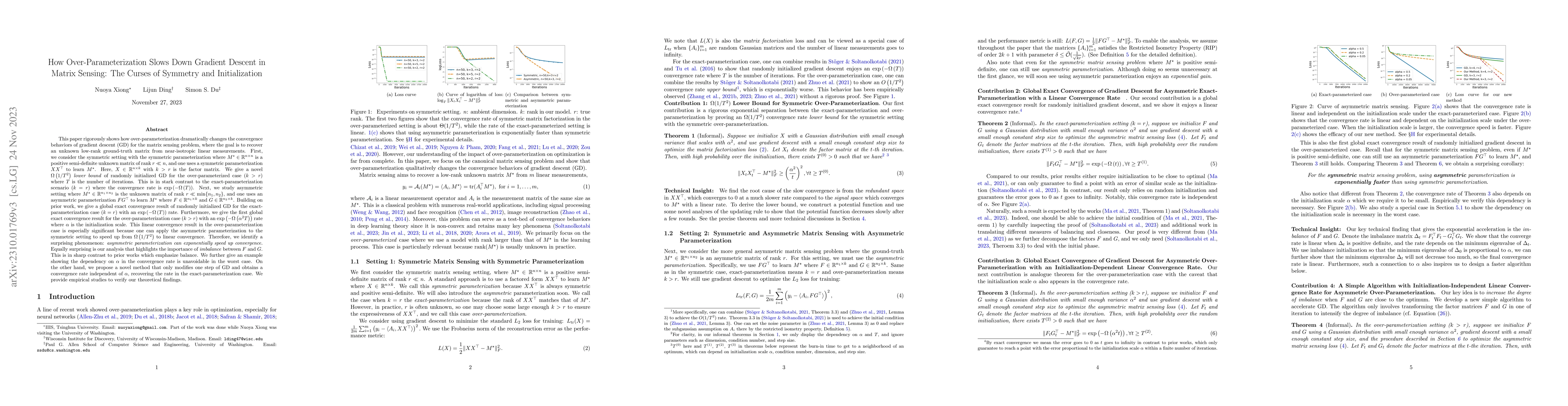 Thumbnail for How Over-Parameterization Slows Down Gradient Descent in Matrix Sensing:
  The Curses of Symmetry and Initialization