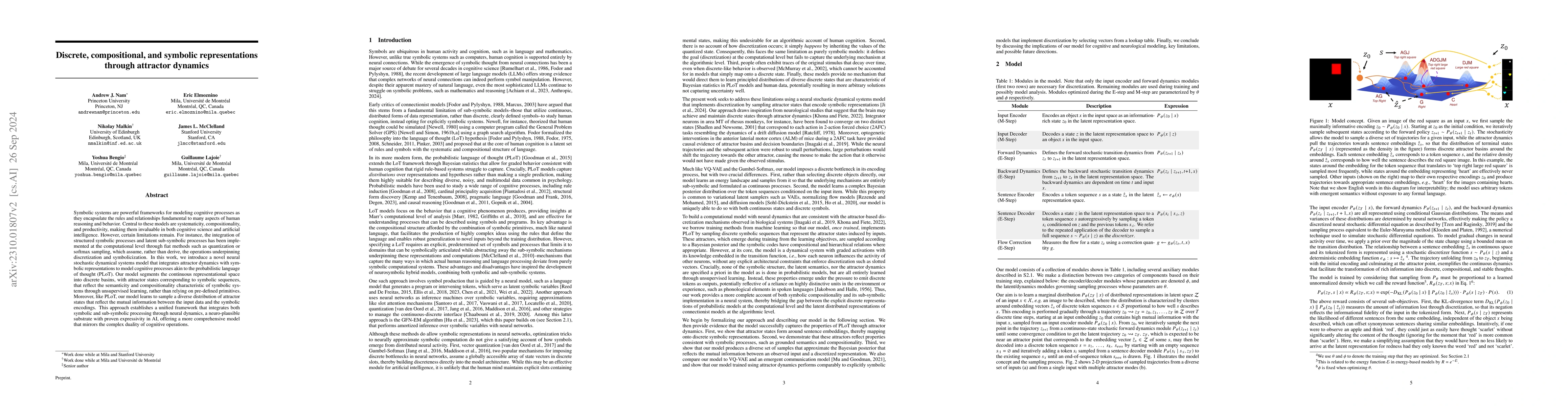 Thumbnail for Discrete, compositional, and symbolic representations through attractor
  dynamics